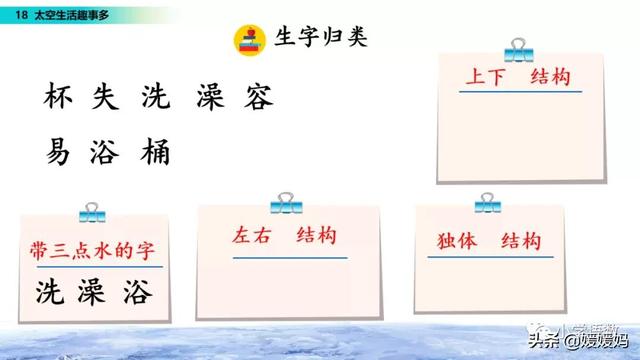 二年级下册语文课文18《太空生活趣事多》图文详解及同步练习