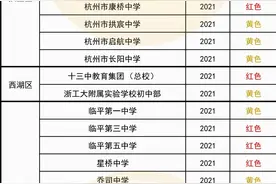 小升初捷径！杭州九年一贯制越来越“吃香”图片