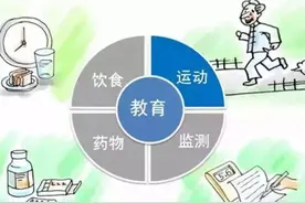 为糖尿病人设计食谱，有范例可循图片