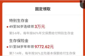 买理财险，不懂IRR，小心被忽悠图片