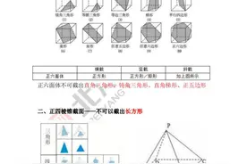 截面相关知识点图片
