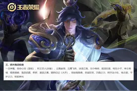 一念神魔加入碎片商店，体验服镜霸体取消，澜续航提升，打团削弱图片