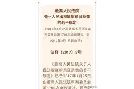 最高人民法院 关于人民法院庭审录音录像的若干规定图片