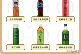 买了3000多块钱零食，这44款超级好物推荐给你们图片