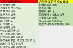 14家机场暂时关闭，飞机都要没地儿停了图片