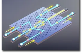 中国科大光量子芯片领域取得重要进展图片