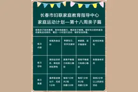 【新动力】单脚站立、双手交接球（亲子篇）图片