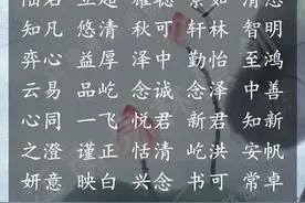 鼠宝好名精选：200个菜根谭里古色古香、新颖好听的名字图片