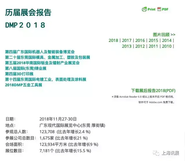 2017厚街dmp机械展