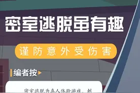 刺激有趣但隐患暗藏？玩密室逃脱，小心意外受伤害图片