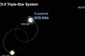 科学家发现“三体世界”，距地1800光年，“三体人”真存在？图片