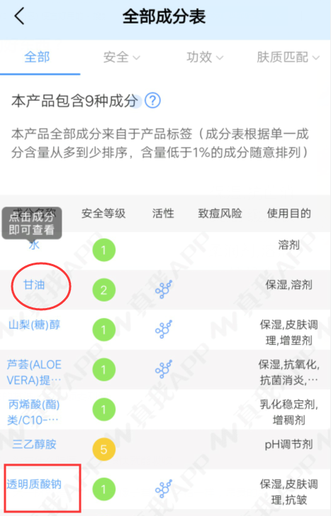 百雀羚凡士林身体乳怎么样
