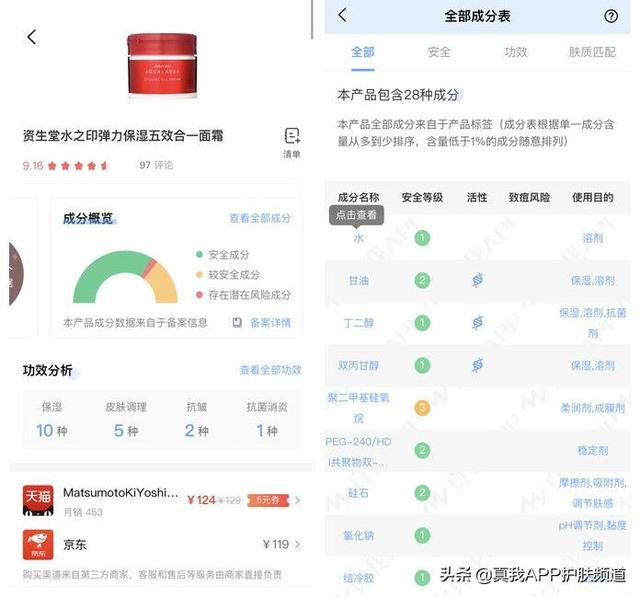 揭秘男士保湿补水，别再傻了！这不仅仅只是女生专属