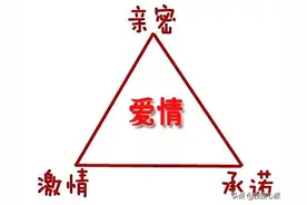 异地恋，感情维系并不难图片