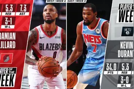 NBA公布周最佳！杜兰特利拉德当选，东契奇场均30+三双无缘图片