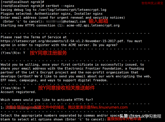 5���Ӵ����https��ҳ�ļ������������Ȩ��TLS֤��