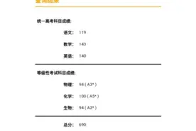 河南一考生考690分，十二年辛苦没有白费，终于考了满意的成绩图片