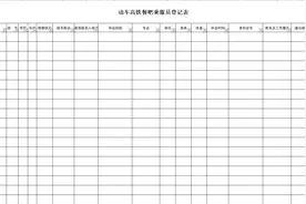 2021年甘肃人力资源服务股份有限公司面向社会招聘动车高铁餐吧乘服员公告（20人）图片