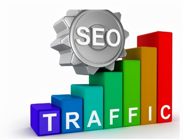 快速有效的Seo优化方法，你学会了吗？