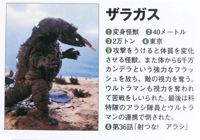 初代奥特曼怪兽图鉴