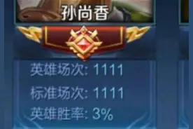 千场孙尚香胜率仅有3%，出装引起天美关注，一封邮件以示警告图片
