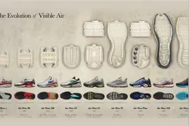 身为多年的鞋狗，还不知晓Nick Air Max的历史？小小气垫有啥玄机图片