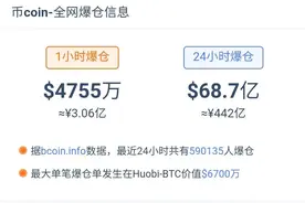 币圈“生还者”报告：这里有100种“死法”，比毒品更容易让人上瘾！杠杆资金参与炒币带来的风险暴露无遗图片