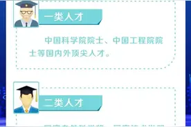 534套！宜宾人才公寓申请指南来啦！哪些人能申请？怎么申请？图片