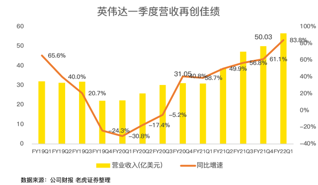 疯狂炒作显卡的奸商们，被贴吧老哥锤爆了