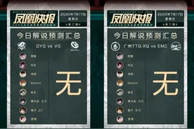 eStar首日状态极佳零封WE，气势直指十四连胜冠军TS，预测一边倒图片
