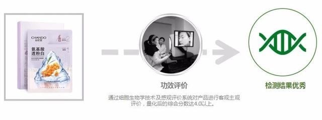 娴嬭瘎鑷劧鍫傞€忕矇鐧介潰鑶滅殑鈥滅濂囪啘鍔涒€? onerror=