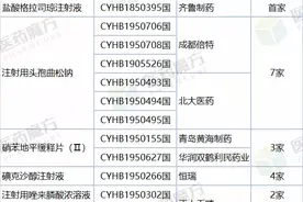 今日，12款仿制药通过一致性评价，5款为首家图片