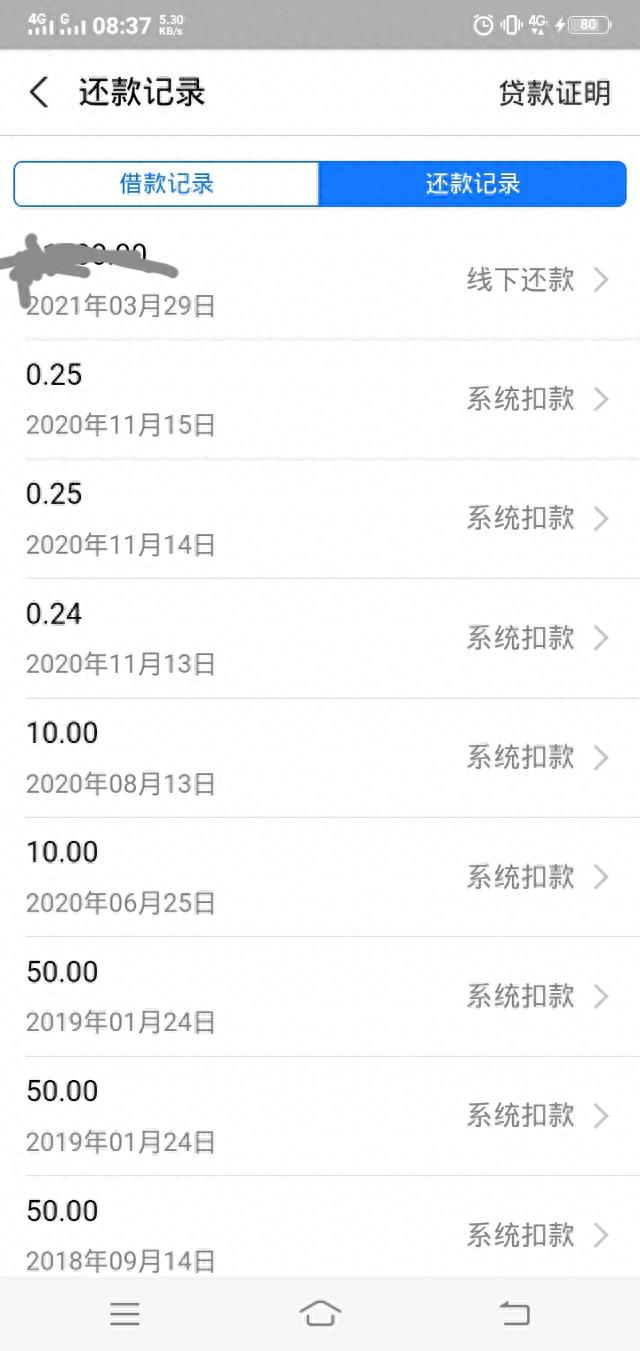 借呗逾期让把借呗花呗全部还清，借呗逾期以后 配图03