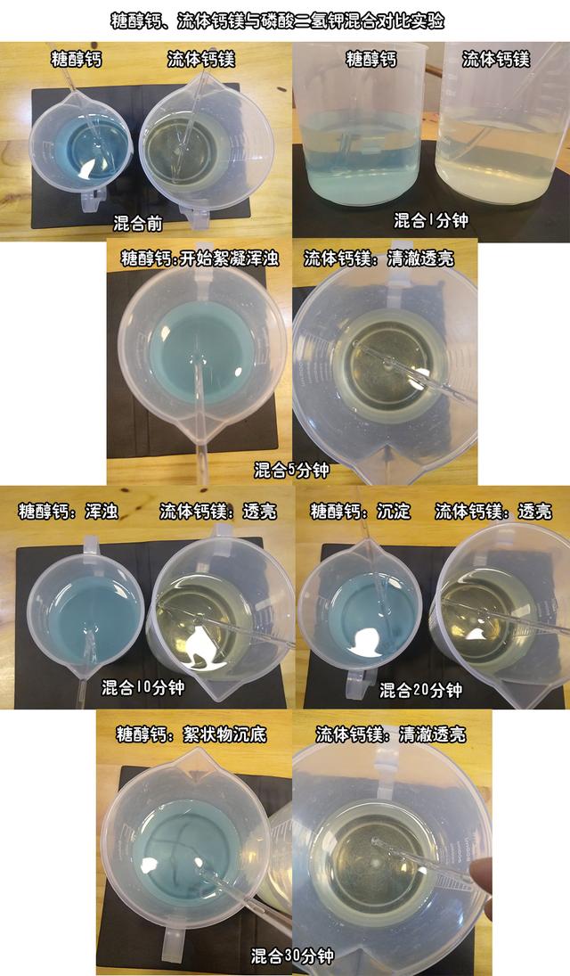 螯合中微肥到底是什么？如何选？螯合钙肥可以和磷酸二氢钾混用吗