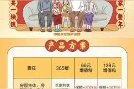 平安合家欢   一人购买保全家图片