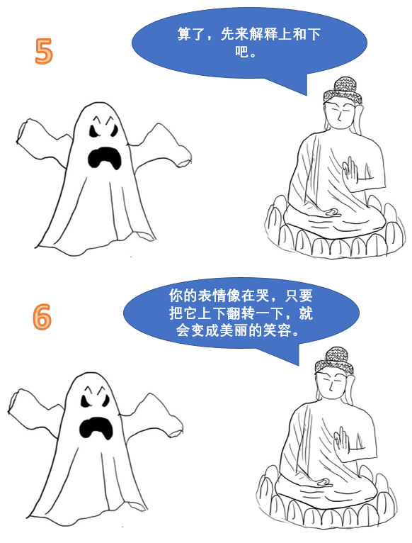 宇称为什么不守恒？