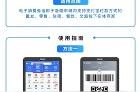 洛阳消费券大家都领了吗？实测大张超市可用！没有领的赶紧看看…图片