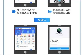 洛阳消费券大家都领了吗？实测大张超市可用！没有领的赶紧看看…图片