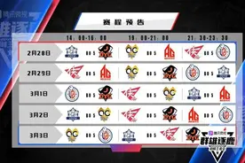 哪来这么多侥幸，这就是实力！打赢QG之后，LGD大鹅就是最大黑马图片