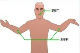 印度是种姓制度，印度强奸案频发，低姓的男人敢强奸高姓女性吗？图片