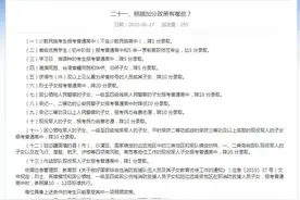 大事！长春中考取消五项加分政策图片