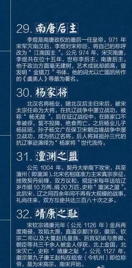 40个不可不知的历史典故，值得收藏