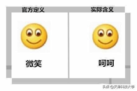 破涕为笑表情的意思是什么（常用表情图鉴｜官方定义与实际含义）