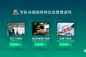 权威发布丨重磅！全军173个军内招待所2月1日起开通军网预订图片