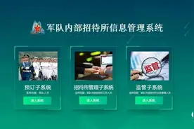 权威发布丨重磅！全军173个军内招待所2月1日起开通军网预订图片