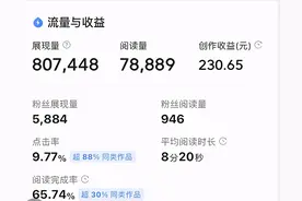 我是如何在今日头条发文赚钱的，今天全都分享给你图片