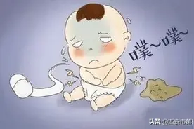 #健康科普汇#【育儿宝典】宝宝腹泻怎么办？学会这几招轻松应对~图片