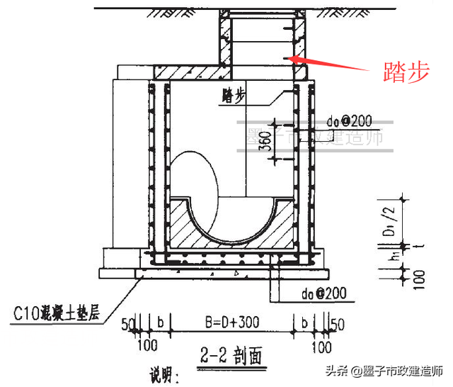砂石检测报告