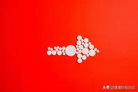 只用两行公式，近期涨停板一网打尽，10%和20%的涨停板一个都不少图片