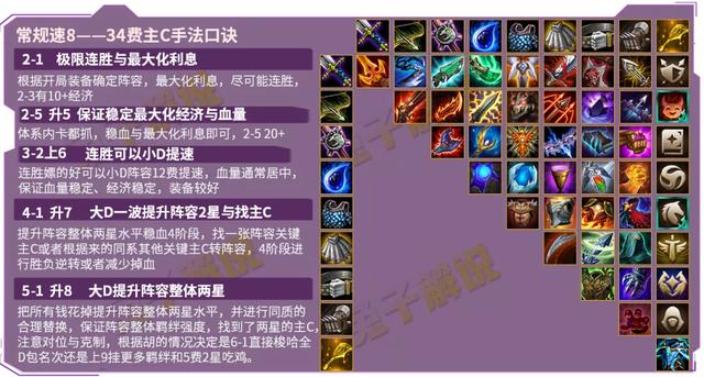 云顶之弈最强超细教学3，从小白到王者进阶所有技巧-基础运营篇